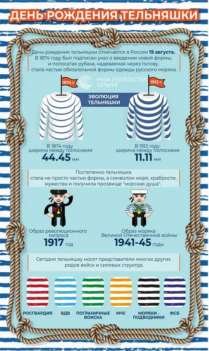 др тельняшки
