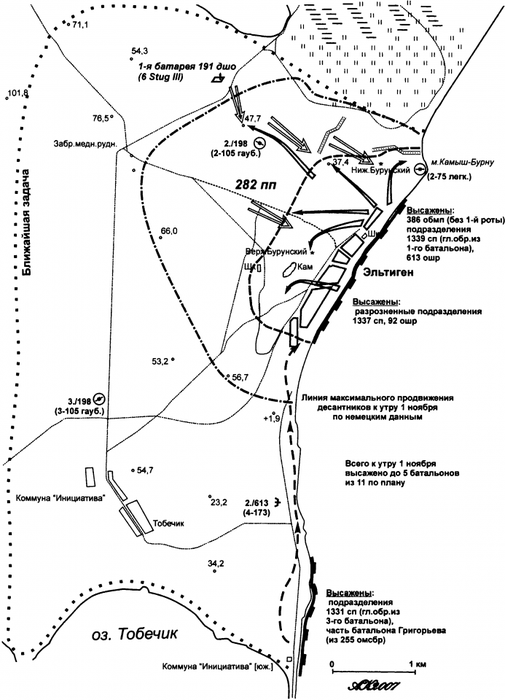 бой на Эльтигенском плацдарме 1 ноября 1943 года